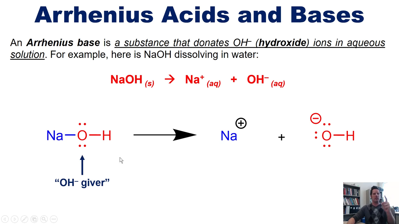 <p>Substance that doantes OH- in aqeous solution</p>