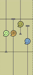 <p>defined by at least three different taxa that may or may not be related</p>