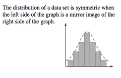 <p>mean and median</p>