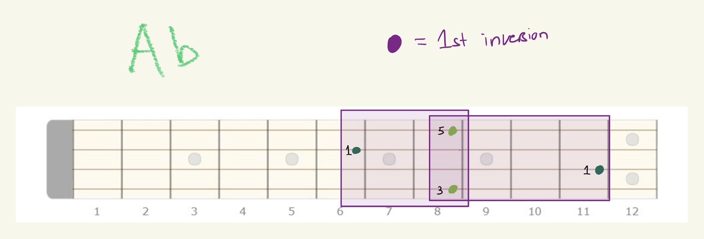 knowt flashcard image