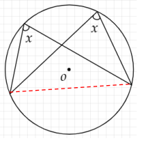 <p>Angles in the same segment are equal</p>