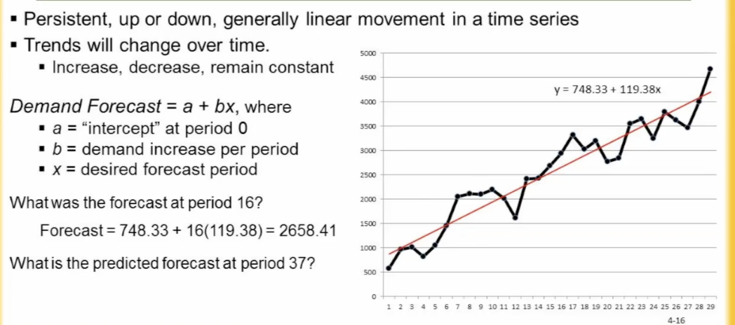 <ul><li><p>attempts to model underlying trends using a straight line</p></li><li><p>form of the line is forecast = constant + slope (time)</p></li><li><p>persistent, up or down, generally linear movement in a time series</p></li><li><p>trends will change over time</p><ul><li><p>increase, decrease, remain cosntant</p></li></ul></li><li><p>demand forecast = a + bx, where</p><ul><li><p>a = “intercept” at period 0</p></li><li><p>b= demand increase per period</p></li><li><p>x= desired forecast period</p></li></ul></li></ul><p></p>