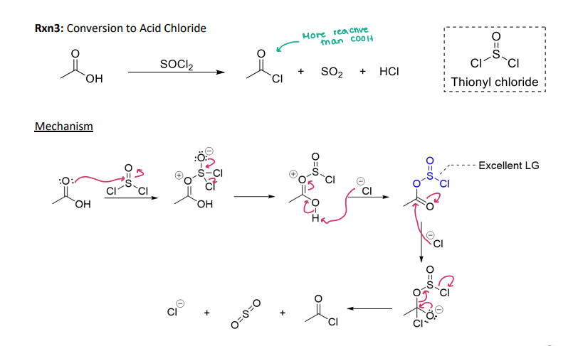 <p><strong><u>Reaction #10)- ____________</u></strong></p><ul><li><p><span style="color: blue;"><strong>Replace OH with Cl</strong></span>, forming SO2 and HCl </p></li></ul><p></p>