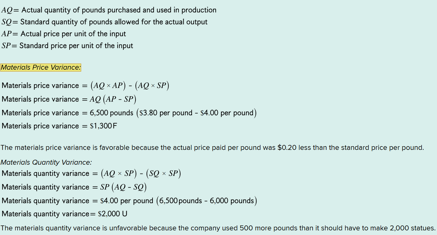 <p>measures the difference between the actual quantity of materials used in production and the standard quantity of materials allowed for the actual output, multiplied by the standard price per unit of materials </p>