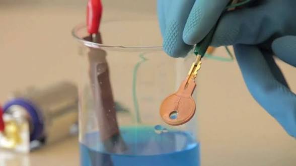 <p>What is the process electroplating?</p>