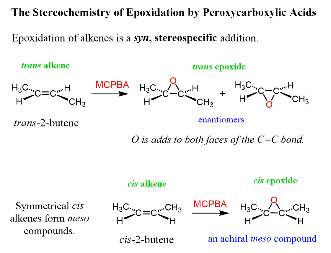<p>☐ <strong>epoxidation</strong> is a concerted reaction<br>☐ both C–O bonds form in the same step<br>☐ the relative stereochemistry of the alkene is retained in the epoxide</p><p></p><p class="p2">☐ a <u>cis alkene</u> gives a <u>cis-substituted </u>epoxide framework<br>☐ a <u>trans alkene</u> gives a <u>trans-substituted</u> epoxide framework<br><strong>☐ no carbocation intermediate forms</strong></p>