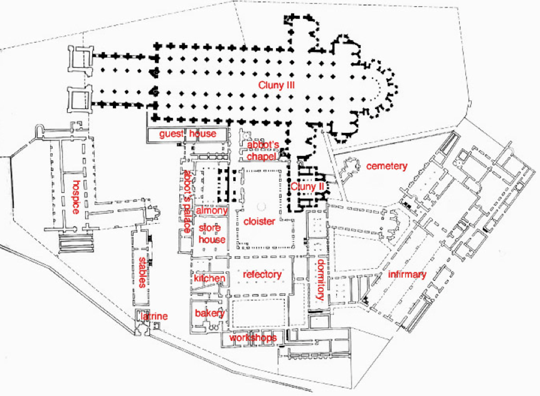 <p>A prominent monastery layout from the Romanesque period, Cluny III is noted for its large scale, advanced architectural design, and influence on monastic architecture, highlighting the era's emphasis on spirituality and communal life. </p>