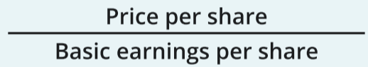 <p>[Price per Share] / [Basic Earnings per Share]</p><p></p><p>Indicates the investment potential of an enterprise; a rise in this ratio indicates that investors are pleased with the firm’s opportunity for growth.</p>