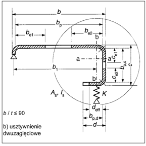 <ul><li><p>c eff = p * b(p,c)</p></li><li><p>d eff = p * b(p,d)</p></li></ul><p></p>