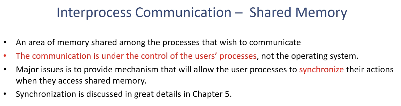 <p>Inter process Communication - Shared Memory</p>