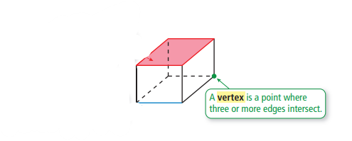 <p>A point where three or more edges intersect.</p>