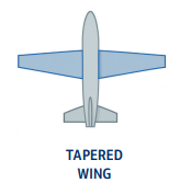 <p><strong>Practical </strong>Compromise Reducing ⇣ <strong>Weight &amp; Drag;</strong></p><p><strong>Common for Jet </strong>transports.</p>