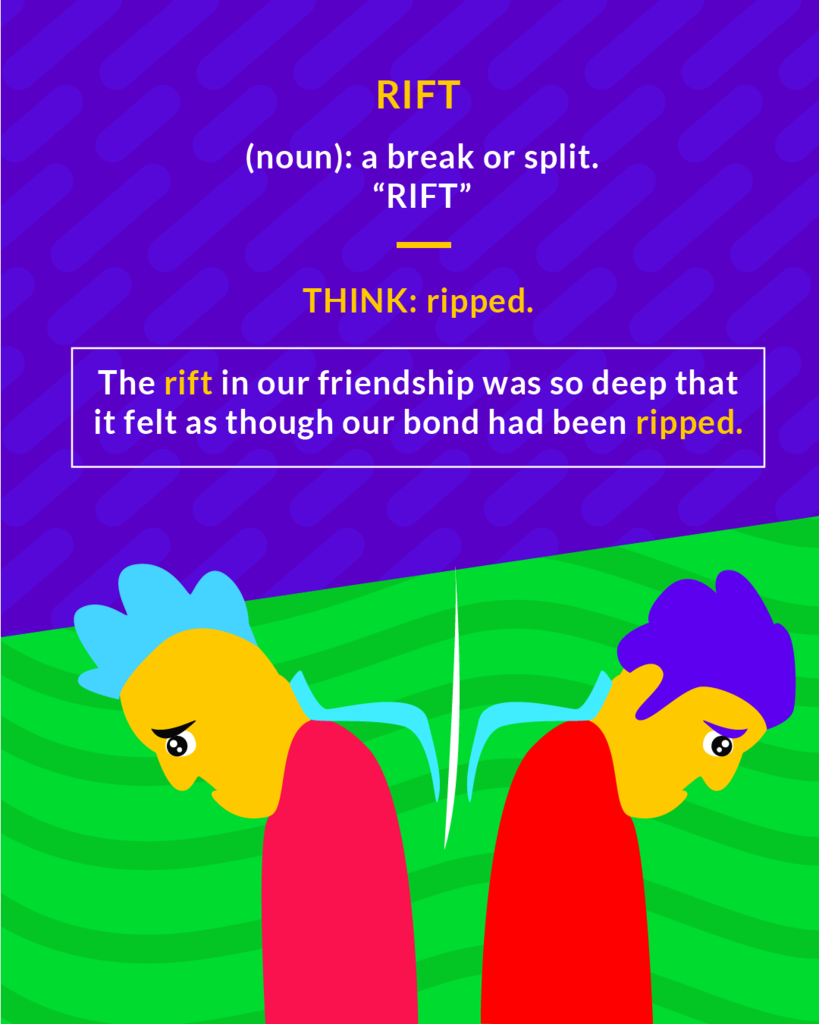 <p>a split, break, breach</p><p>(noun) a break or split</p>