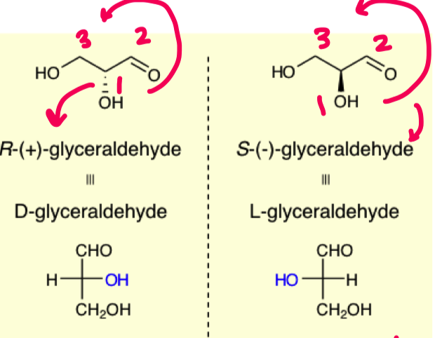 <p>R= D (put group on the right side of fischer projection)</p><p>S = L (put group on left side of fischer projection)</p>