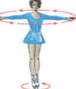 <p>rotational inertia <strong>large</strong></p><p>Result:</p>