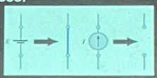 <ul><li><p>Voltage Source: Short</p></li><li><p>Current Source: Open</p></li></ul><p></p>
