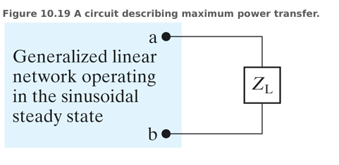 <p>For this circuit derive the equations proving condition for achieving maximum average power transfer</p>