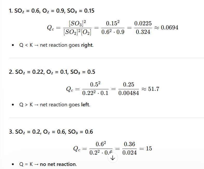 <p>You’re calcing Qc here and comparing to value of 15 to see which direction it will move</p><p></p>