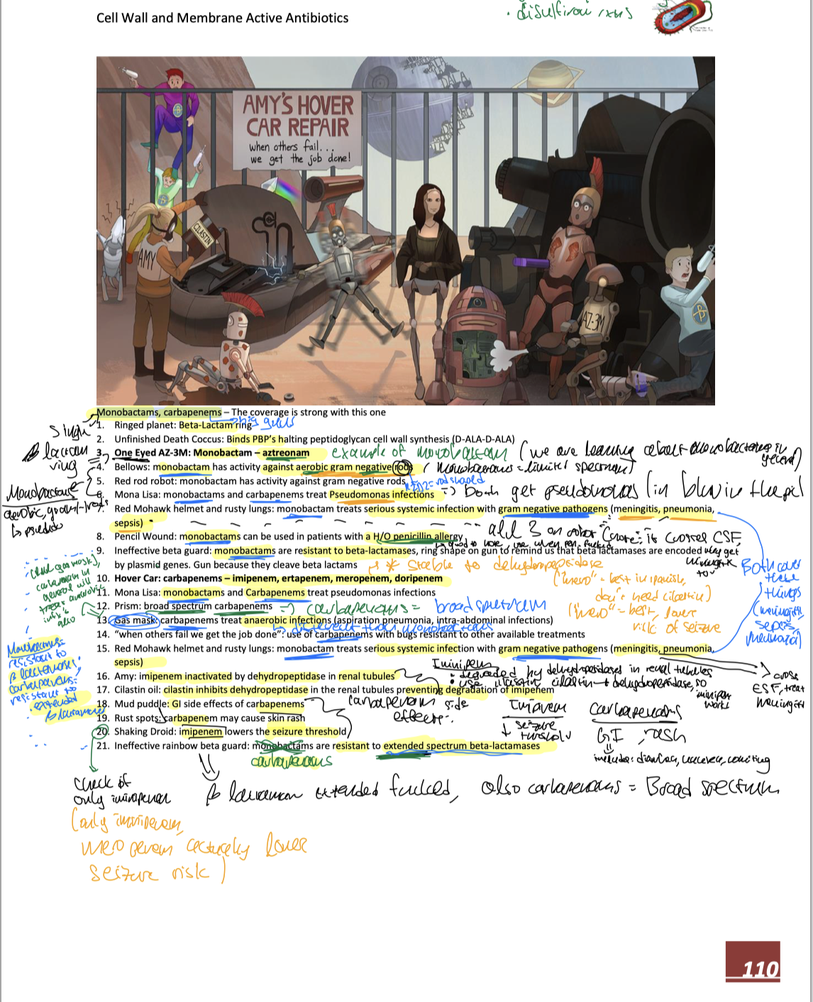 knowt flashcard image