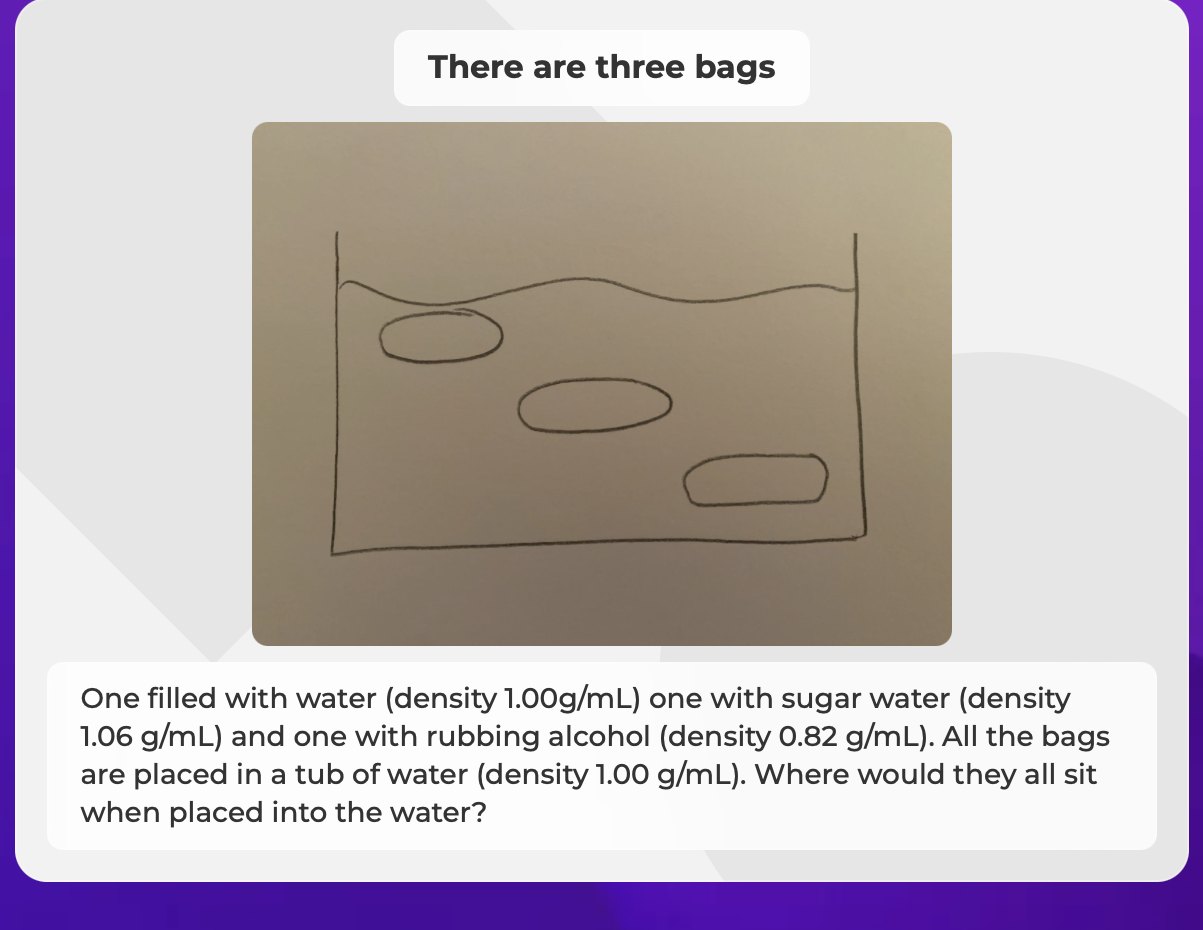 <p>Three bags- One filled with water (density 1.00 g.mL) </p><p>One with sugar water (density 1.06 g/mL) </p><p>Rubbing achohl (density 0.82 g/mL) </p><p>-All bags are placed in a tub of water (density 1.00 g/mL) </p><p>Where would they all sit when placed in water? </p><p><strong>Water bag (density 1.00 g/mL)</strong> in water (density 1.00 g/mL) Where would it sit?</p>