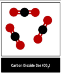 <p>element, compound or mixture?</p>