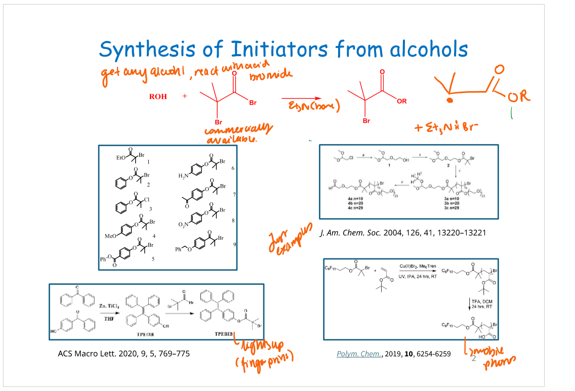 <p>alcohol+ aklkyl halogen→atrp ester</p><p>an example being 2 bromoisobutyryl bromide</p><p>its to show that atrp can occur from wide range of molecules</p>