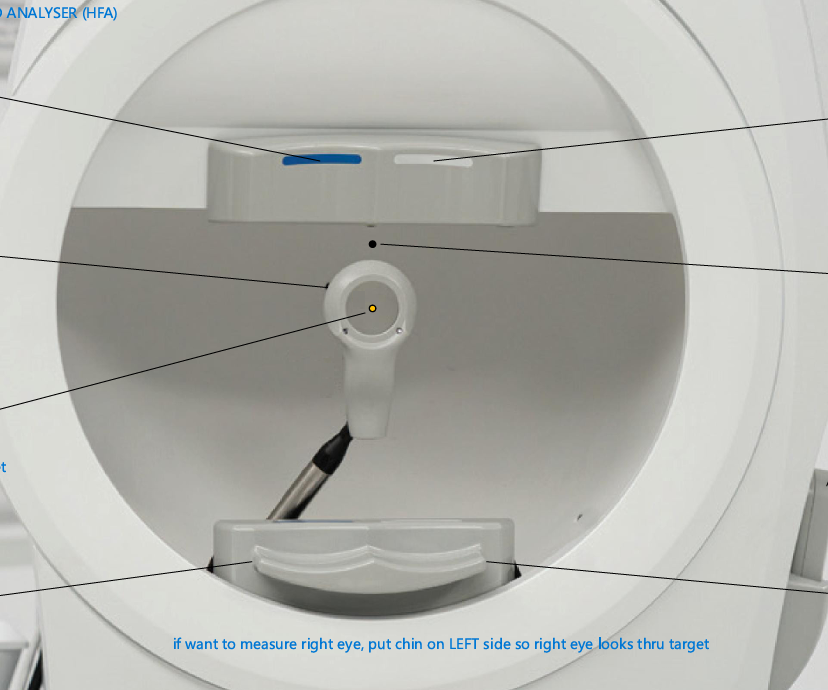 <p>label…. </p><ul><li><p>if we want to measure the right eye what side would chin go on </p></li></ul><p></p>