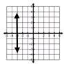 <p>standing or pointing straight up or at an angle of 90° to a horizontal surface or line (thẳng đứng)</p>