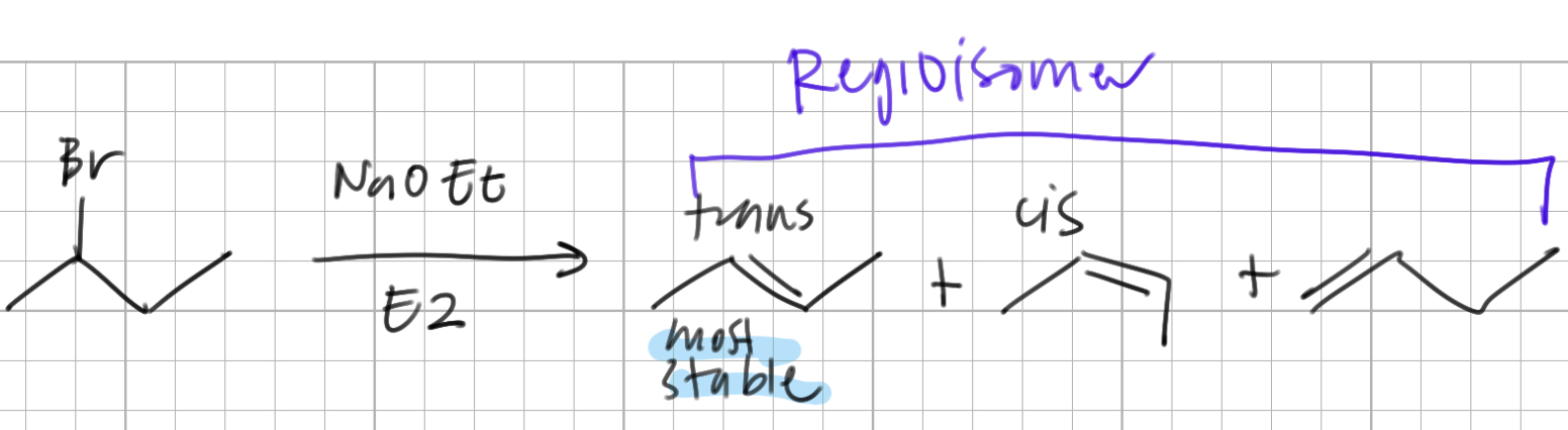 <p>if there are two beta protons attached to a beta carbon (with sigma bond), there will be free ____ and two _____ will be produced, ___ and ___ </p>