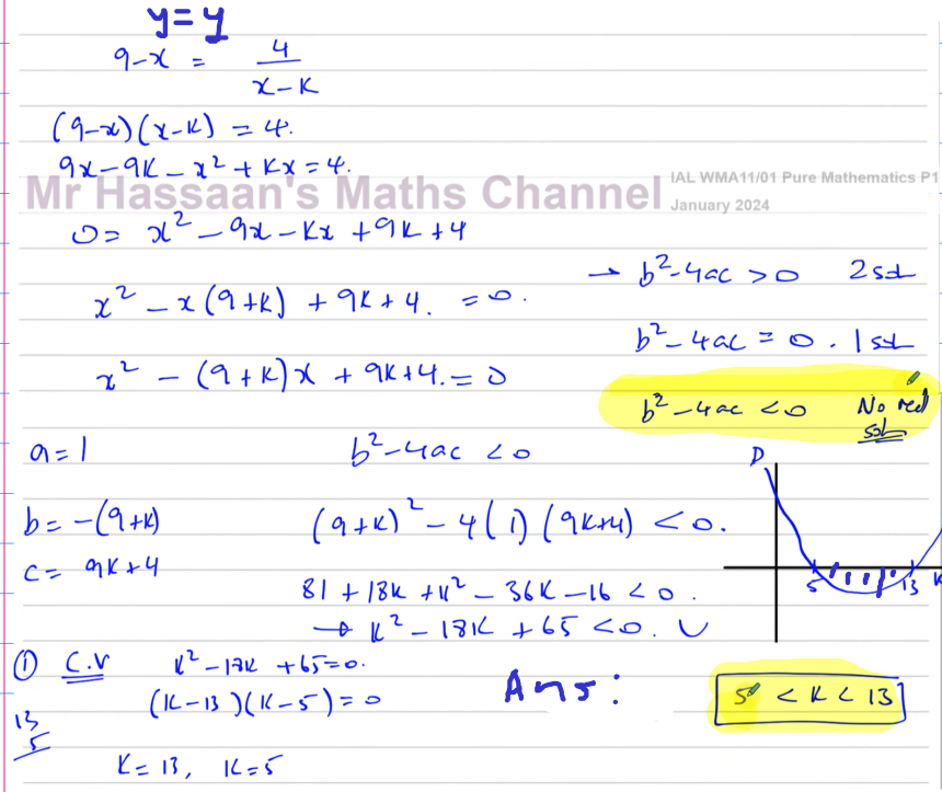 <p>y = 9-x <strong><mark data-color="yellow" style="background-color: yellow; color: inherit;">does not cross or touch C</mark></strong>, therefore <strong><u><mark data-color="yellow" style="background-color: yellow; color: inherit;">no intersections</mark>, therefore <mark data-color="yellow" style="background-color: yellow; color: inherit;">b²-4ac < 0</mark></u></strong><br><br><strong><u>(btw atleast one real solution : b²-4ac >= 0</u></strong><br>2 real solutions → <strong><u>b²-4ac > 0)</u></strong></p>