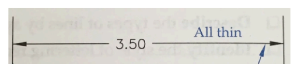 <p>Identify the linetype.</p>