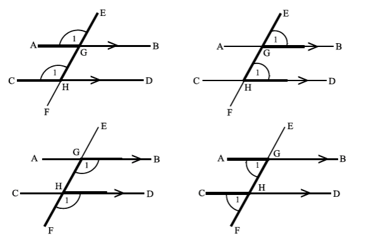 <ul><li><p>Lies either both above or both bellow the parallel lines and on the same side as the transversal</p></li><li><p>They are the angles in matching corners and are equal</p></li><li><p>Look out for the ‘F’ shape</p></li><li><p>Eg:</p><ul><li><p>If AB||CD then G1 = H1 (Corresp angles ; AB||CD)</p></li><li><p>If G1 = H1 then AB||CD (Corresp angles)</p></li></ul></li></ul><p></p>
