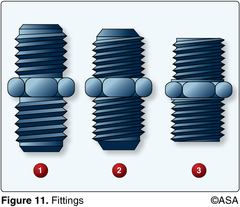 <p>A-1.</p><p>(2. is AC fitting.)</p>