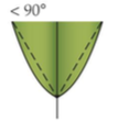 <p>Pointed base with sides forming an angle less than 90°.</p>