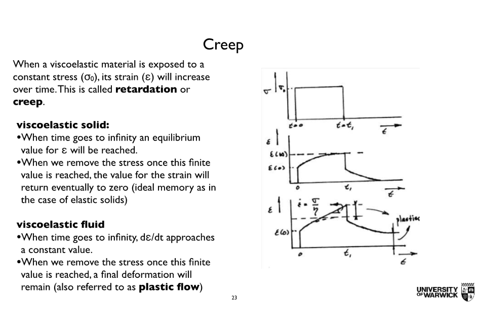 <p>graph b and c explain how viscoelsatic solid and viscoelastic fluid differs</p>