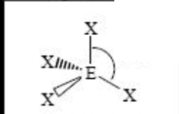 <p>Name and angle(s)?</p>