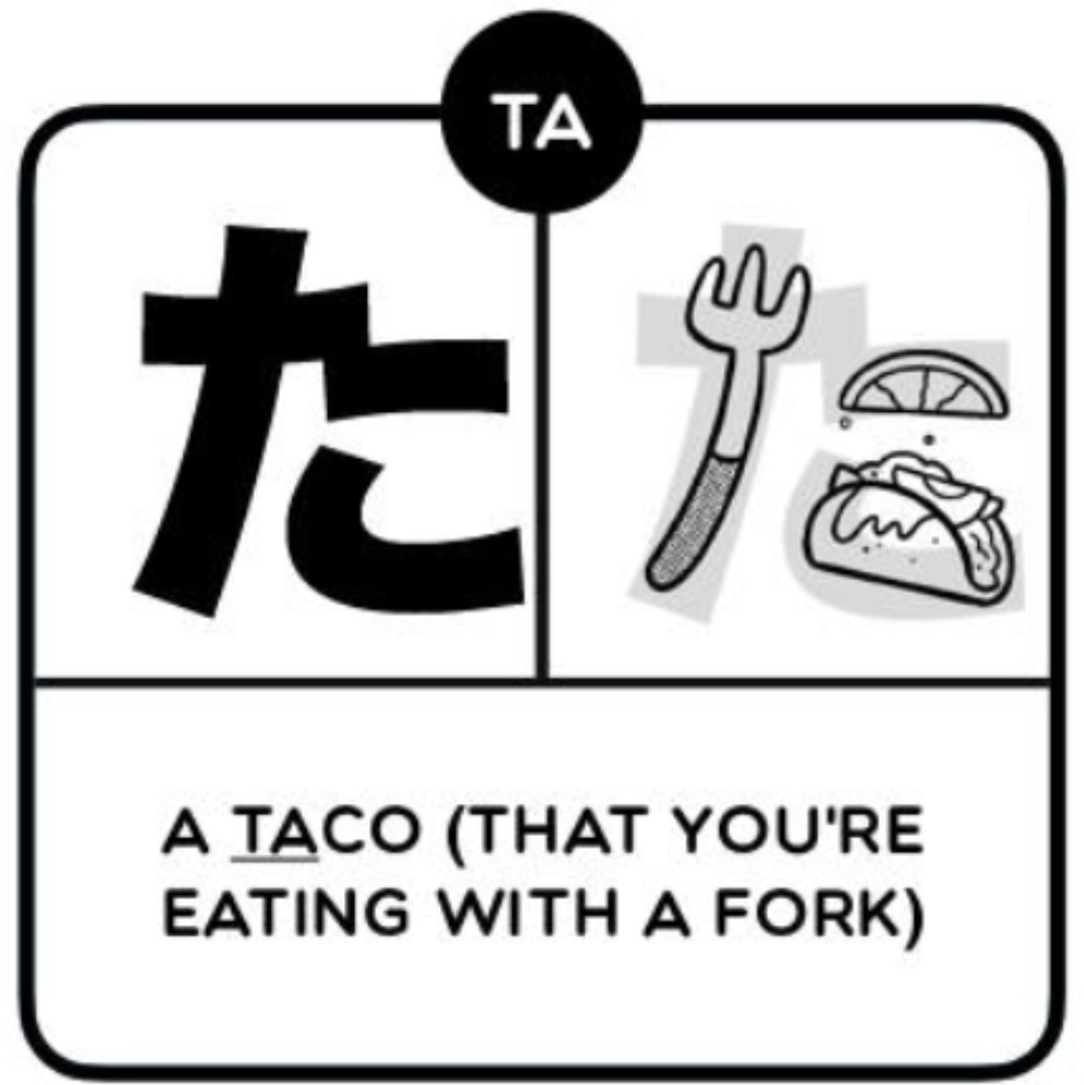 term image