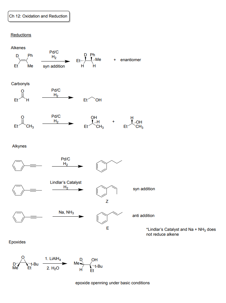 <p>Reductions</p><p>-Alkenes: syn addition!</p><ul><li><p>Reagents: Pd/C + H2</p></li><li><p>Products: creates one product and a enantiomer, H2 attaches, alkene is removed</p></li></ul><p>-Carbonyls</p><ul><li><p>To reduce an Aldehyde:</p><ul><li><p>Reagents: Pd/C + H2</p></li><li><p>Products: makes an alcohol</p></li></ul></li><li><p>To reduce a Ketone:</p><ul><li><p>Reagents: Pd/C + H2</p></li><li><p>Products; makes an alcohol + enantiomer</p></li></ul></li></ul><p>-Alkynes</p><ul><li><p>To reduce to a single bond:</p><ul><li><p>Reagents: Pd/C + H2</p></li><li><p>Product: product without an alkene</p></li></ul></li><li><p>To make an alkene:</p><ul><li><p>Reagents: Lindlar’s Catalyst + H2</p></li><li><p>Product: syn addition, Z, Cis alkene</p></li><li><p>Reagents: Na + NH3</p></li><li><p>Product: anti-addition, E, trans alkene</p></li></ul></li></ul><p>-Epoxides</p><ul><li><p>To reduce epoxide:</p><ul><li><p>Under basic conditions</p></li><li><p>Reagents: LiAlH<sub>4</sub>, H<sub>2</sub>O</p></li><li><p>Product: Alcohol forms, Alkane forms</p><ul><li><p>moves to more substituted carbon, </p></li><li><p>breaks bond at less substituted carbon,</p></li></ul></li></ul></li></ul><p></p>