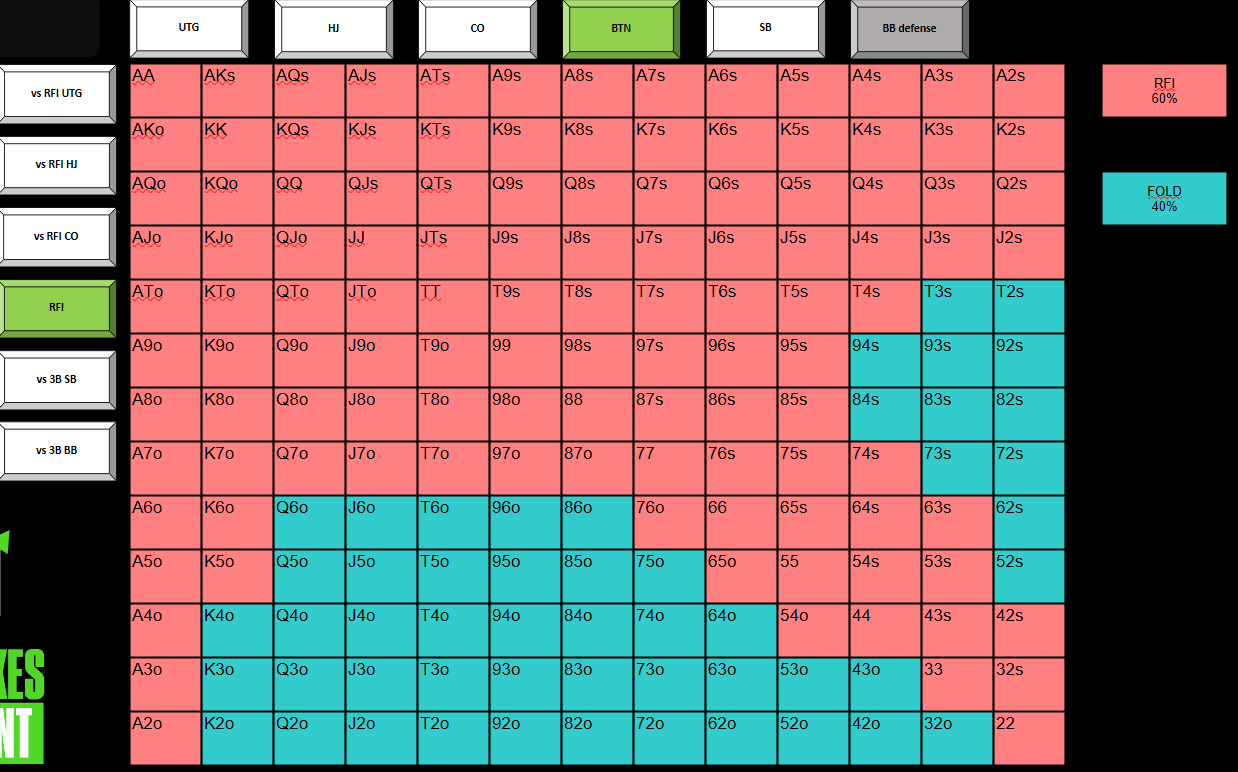 <p></p>