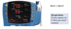 <p>Which vital signs are recognized as most important and clinically significant?</p>