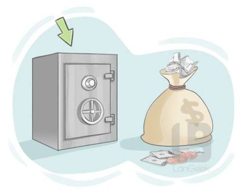 <p>Secure (v)</p>