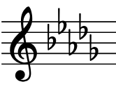 <p>Concert</p>