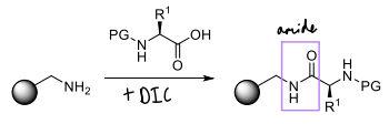 <p>NH2 functionalised</p>