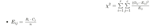 <p>Column total - row total divided by total number of observations </p>
