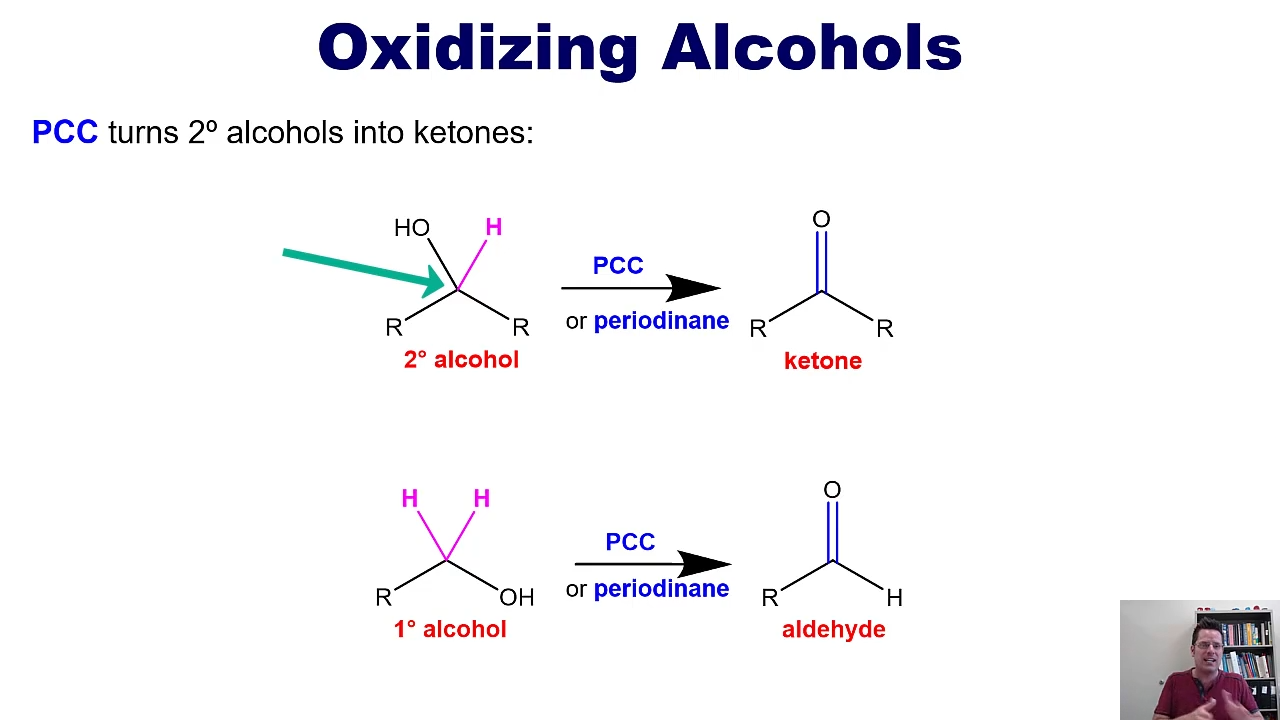 <p>Turns secondary alcohols into ketones</p><p>turns primary alcohols into aldehydes</p>