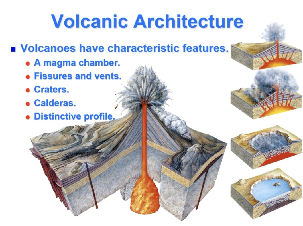 <p>What characteristic features make up volcanoes?</p>