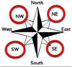 <p>A's direction side is B</p>