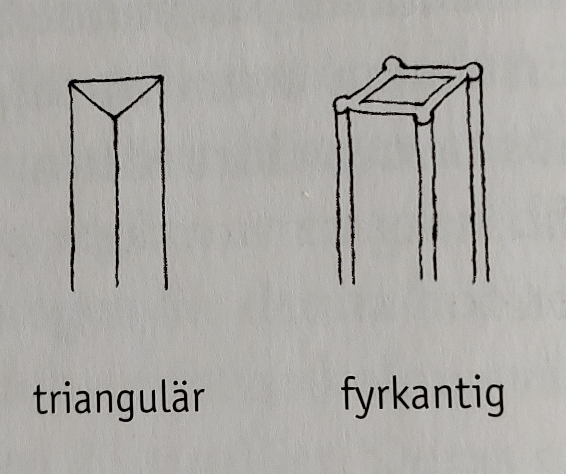 <p></p>
