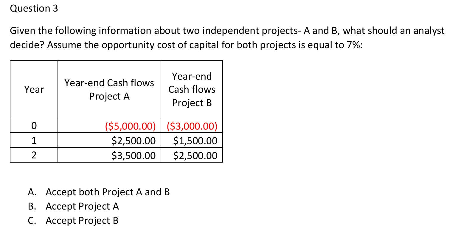 <p>See image</p>