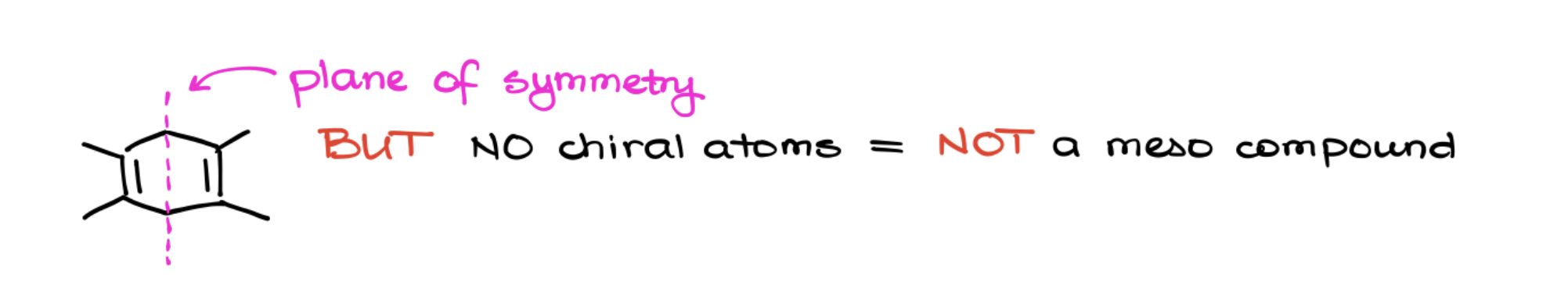 <p>☐ a meso compound has stereocenters but is overall achiral</p><p>☐ it contains an internal symmetry element</p><p>☐ a meso compound is superimposable on its mirror image</p>
